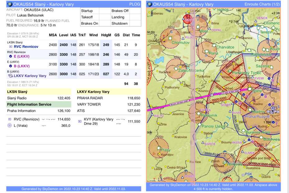 Plánování letu se SkyDemonem: Krátký let po ČR